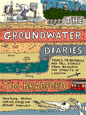 cover image of The Groundwater Diaries